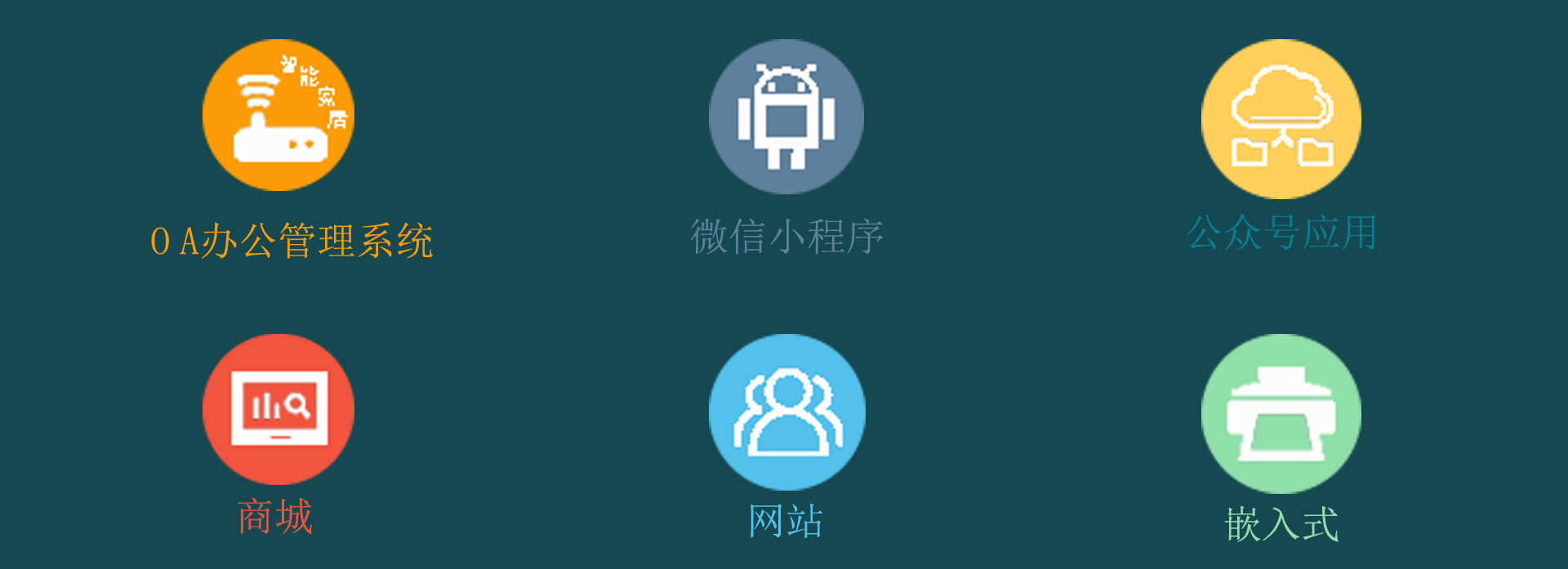 宝鸡主要业务